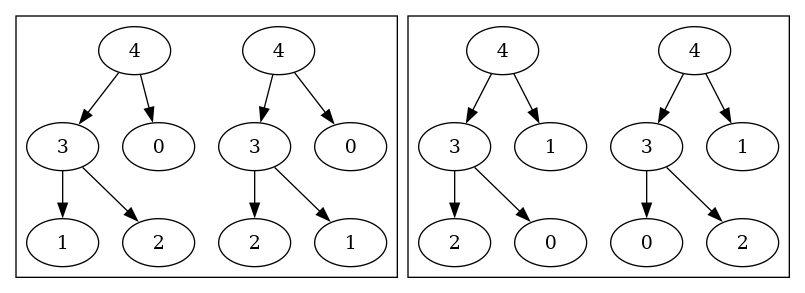 second two possible heaps