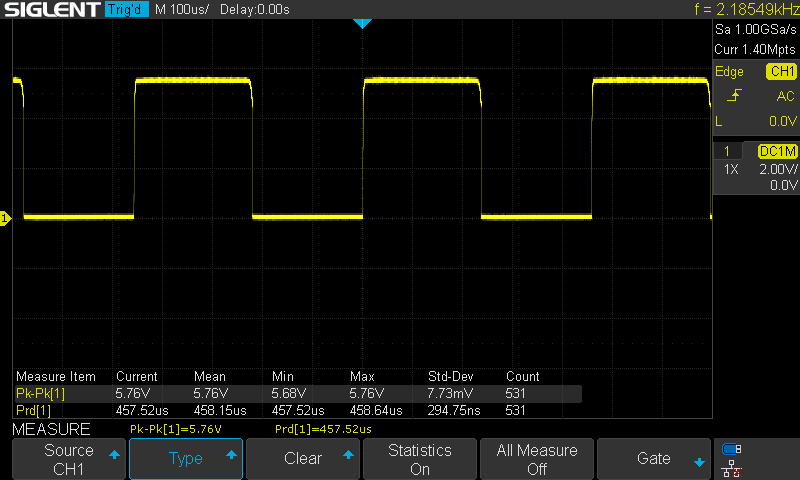 improved waveform