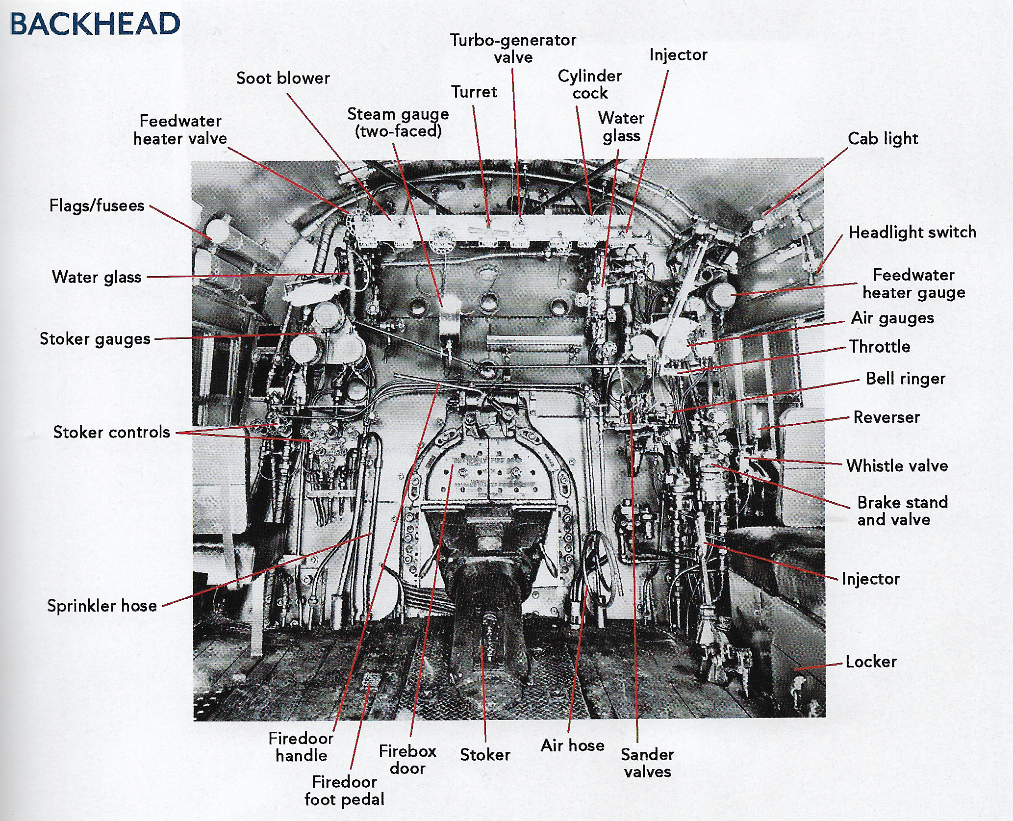 steam locomotive 