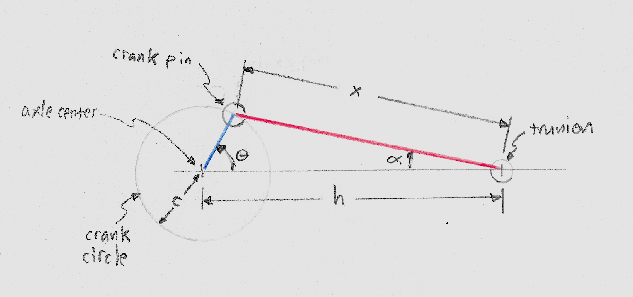 idealized micro-steam engine geometry